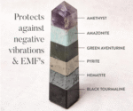 EMF Protection Tower